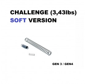 Комплект пружин TR-1upgrade Challenge для GLOCK Gen3-4