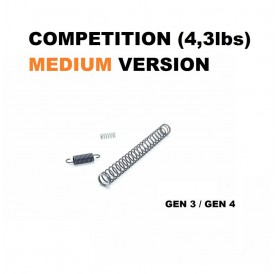 Комплект пружин TR-1upgrade Competition для GLOCK Gen3-4